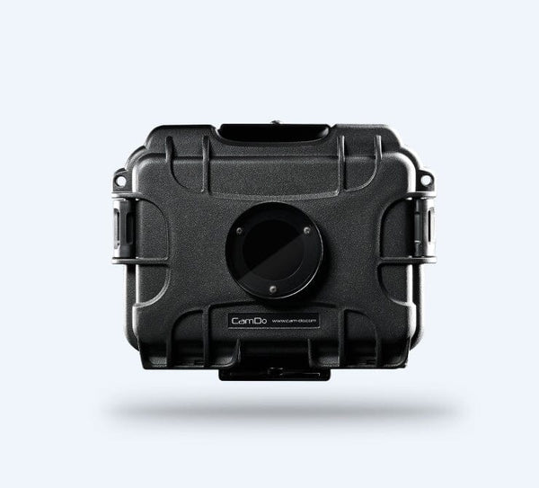 Sony RX0 II Camera - CamDo Solutions