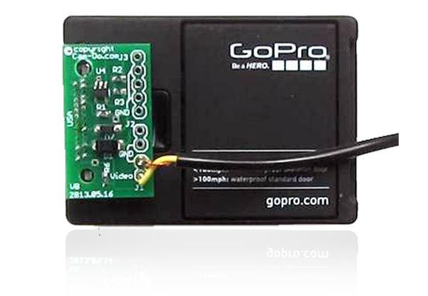 Video Adapters CamDo Solutions